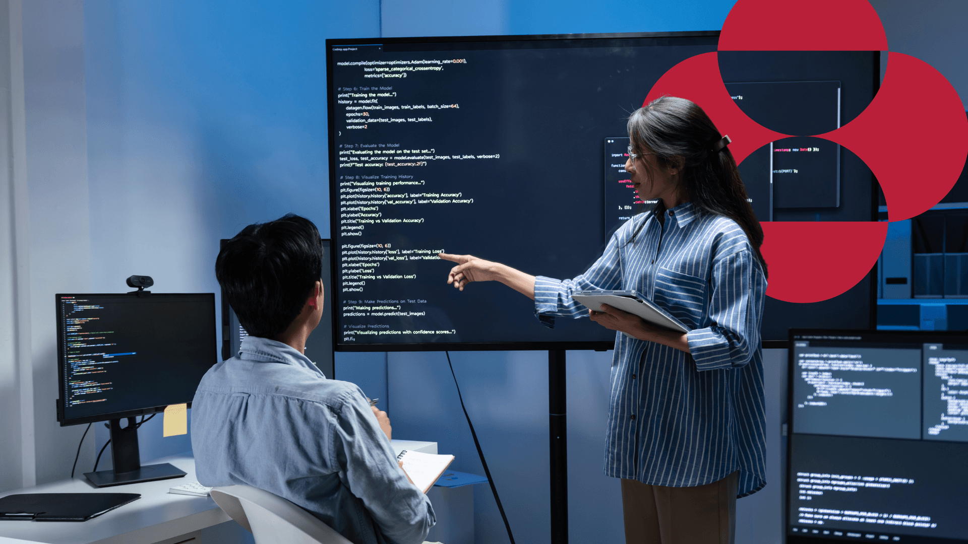 Data Platform Transformation background